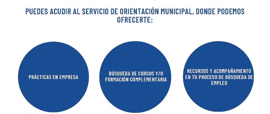 CARTEL JÓVENES